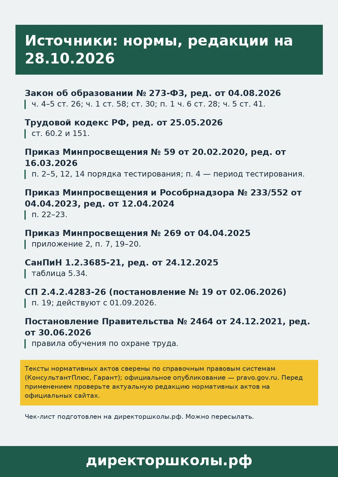 Памятка «Источники: нормы»