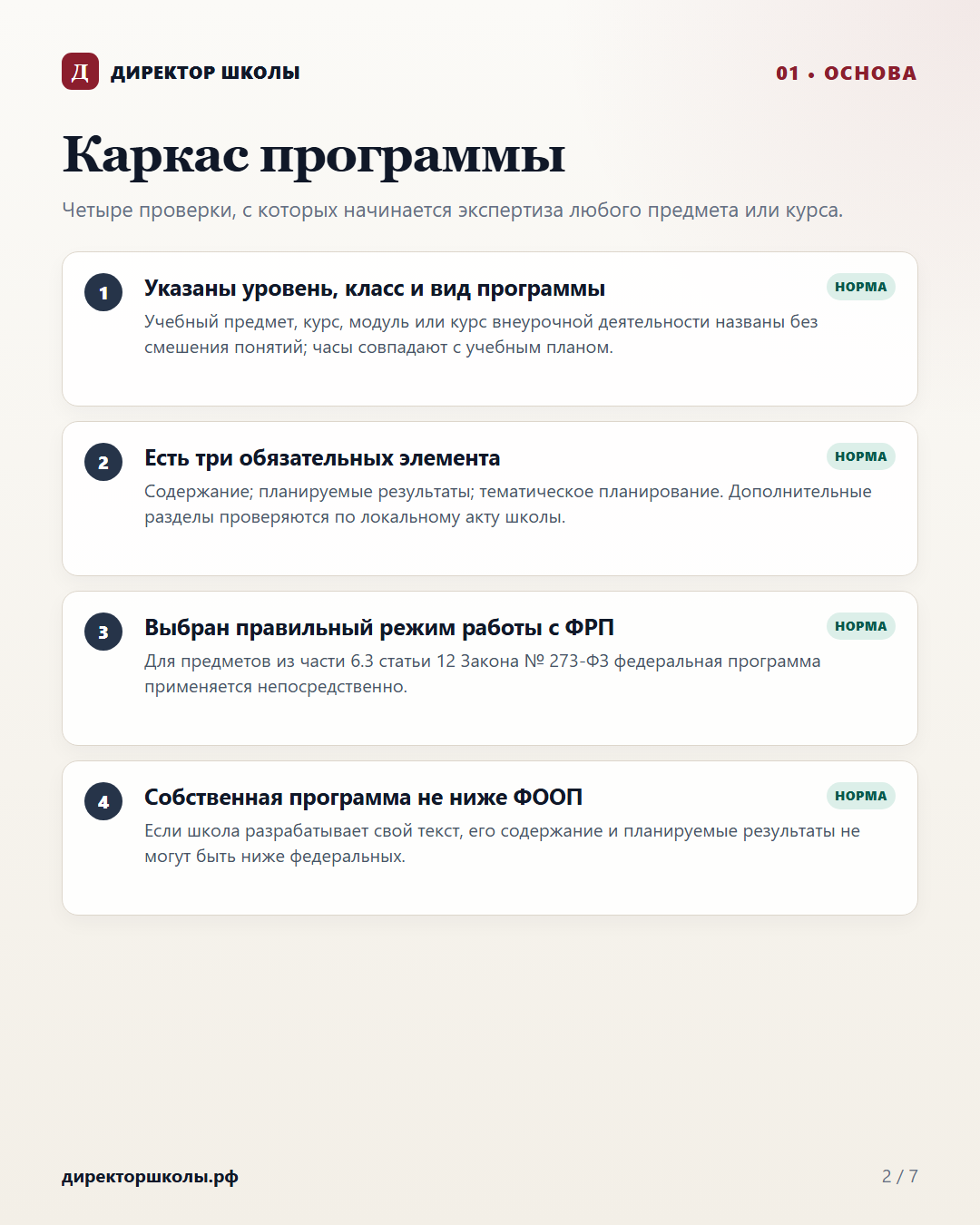 Каркас рабочей программы: четыре проверки