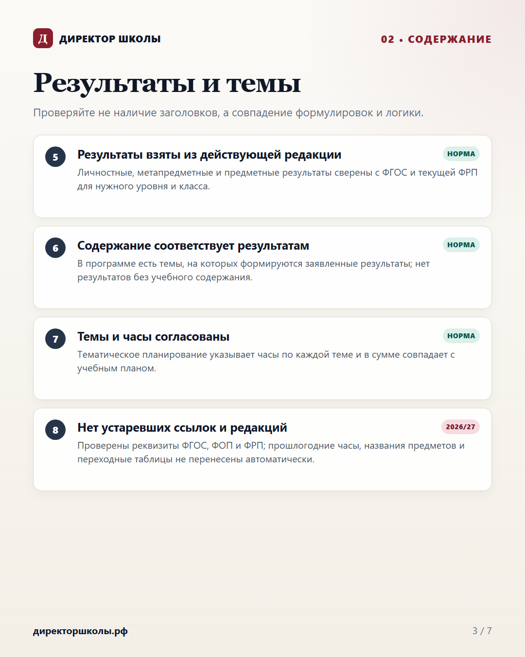 Результаты и темы рабочей программы