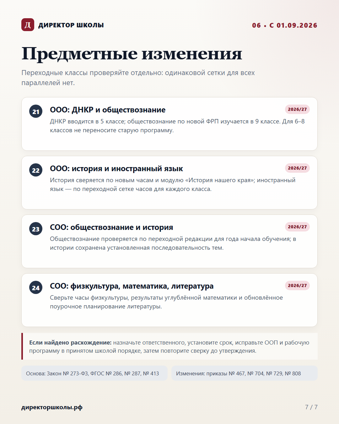 Предметные изменения с 1 сентября 2026 года