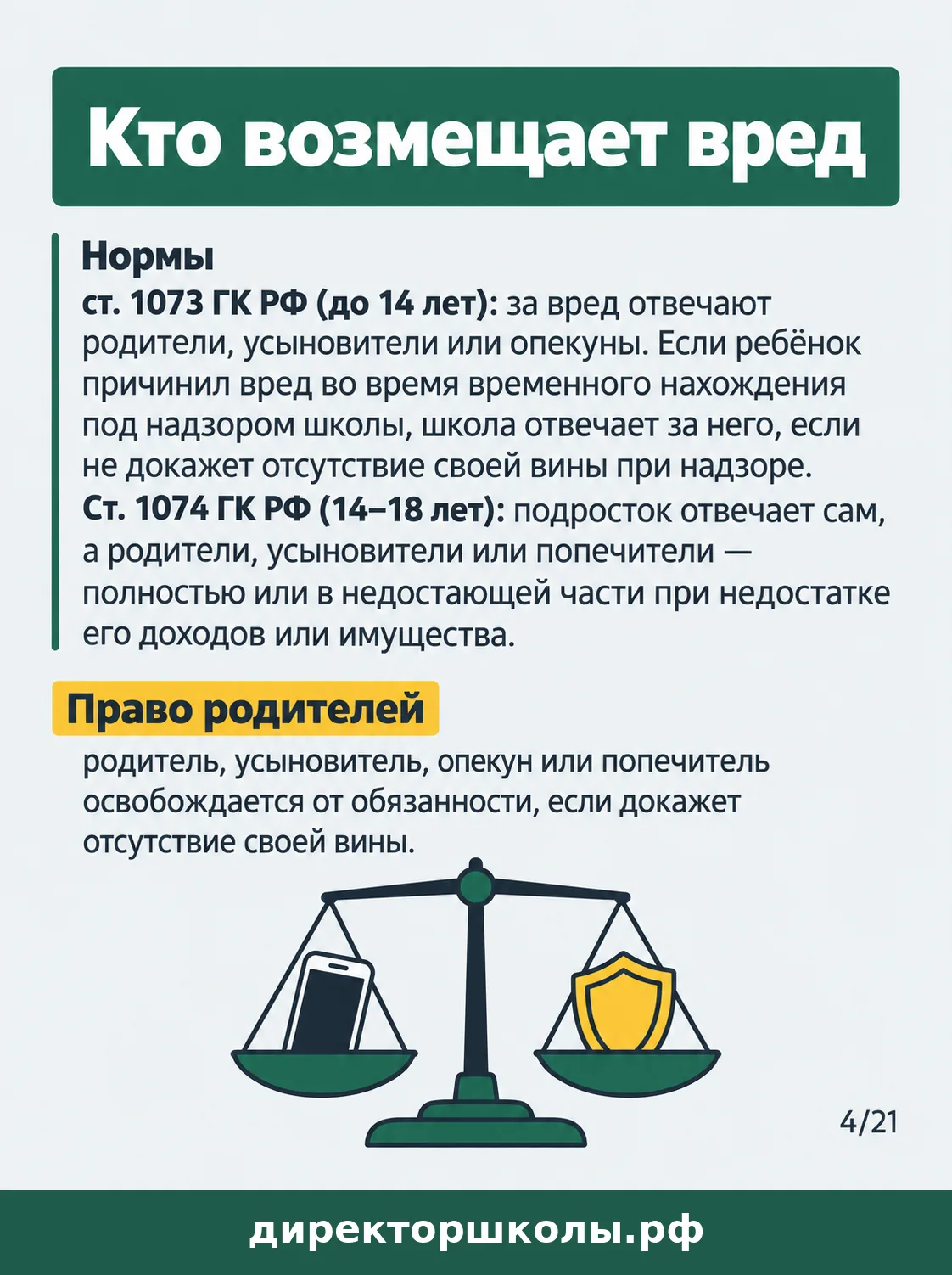 Памятка «Кто возмещает вред»