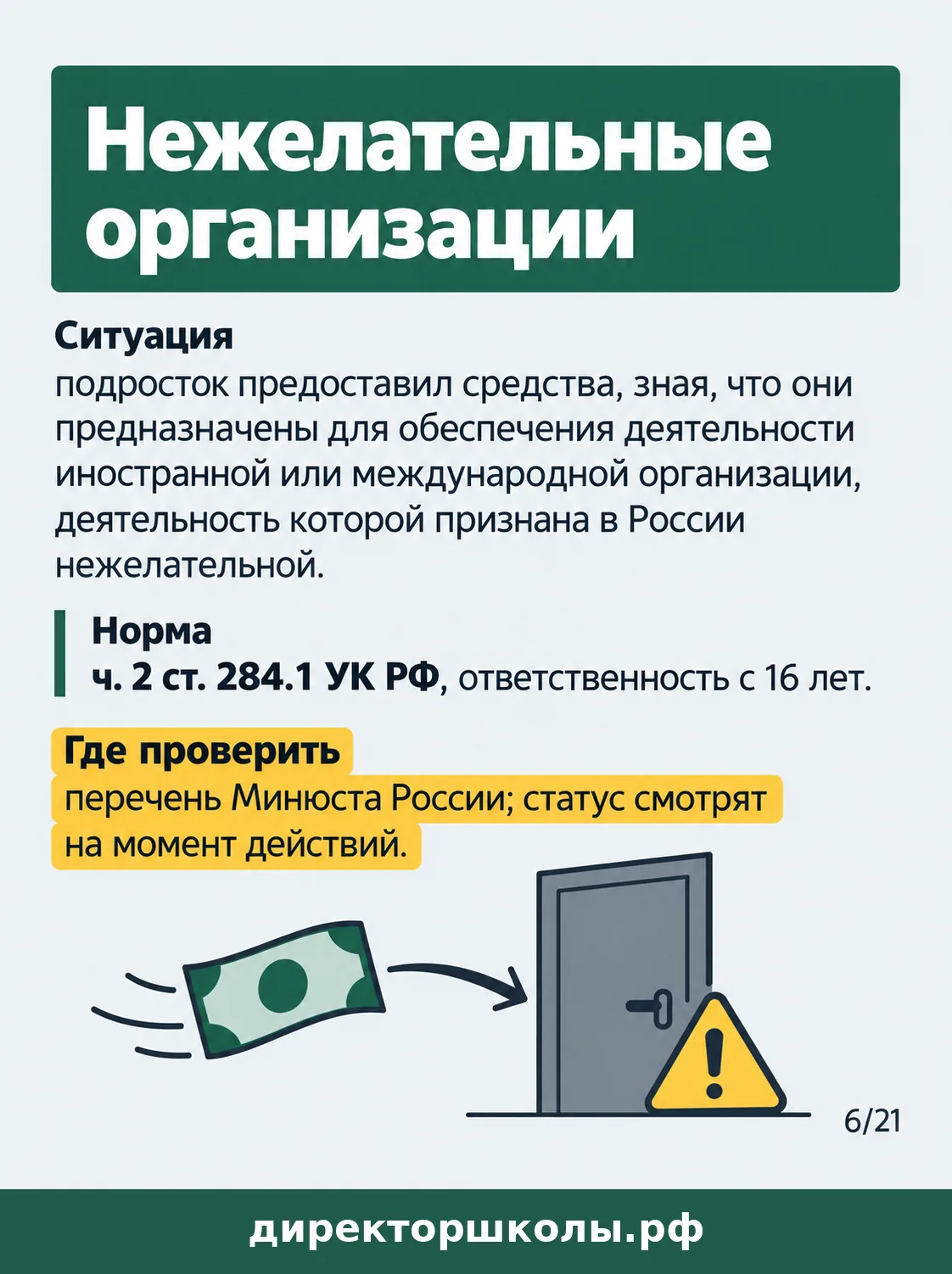 Памятка «Нежелательные организации»