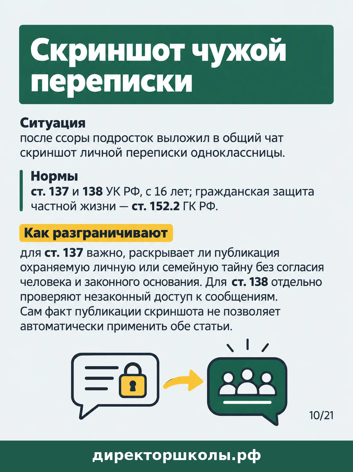 Памятка «Скриншот чужой переписки»