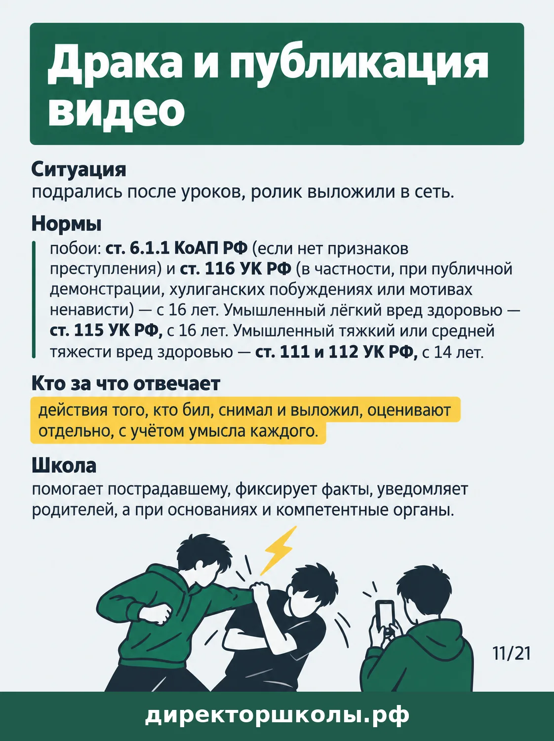 Памятка «Драка и публикация видео»