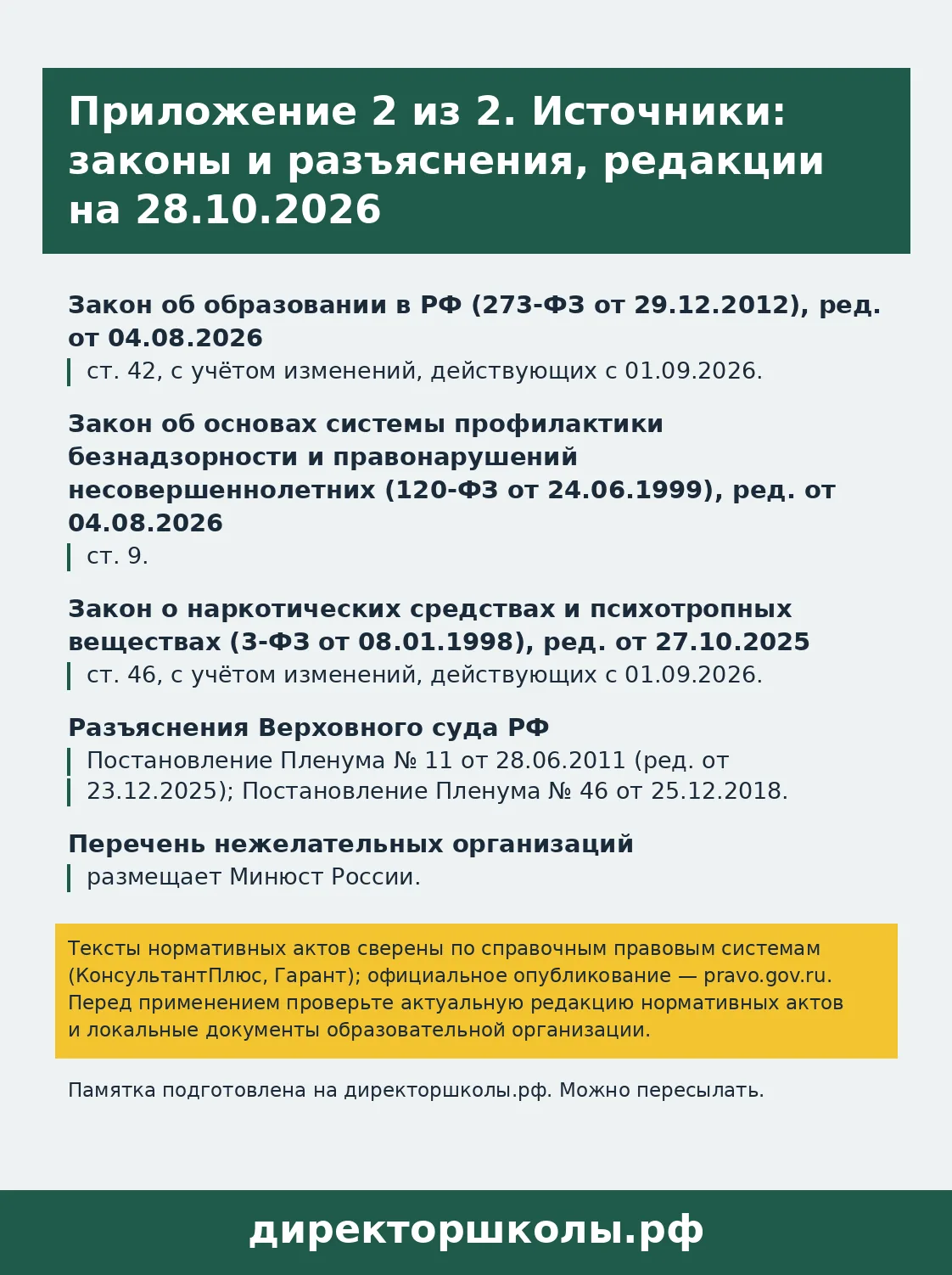 Памятка «Источники: законы и разъяснения»
