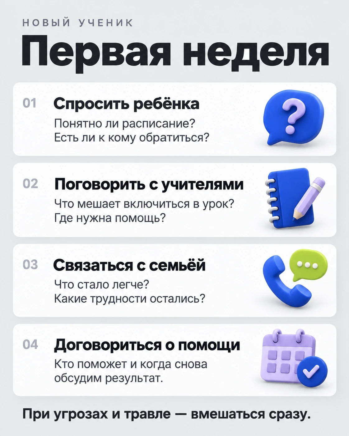 Первая неделя: разговор с ребёнком, учителями и семьёй, помощь и проверка результата