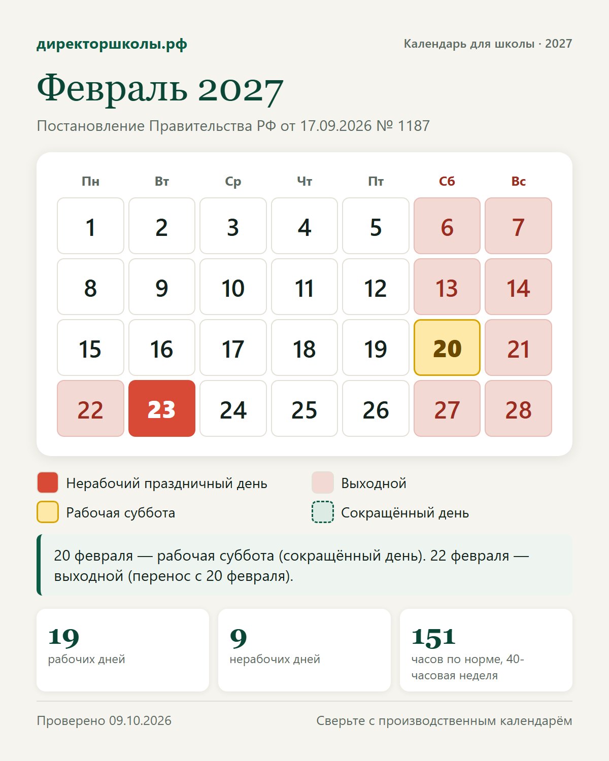 Февраль 2027: выходные, праздники и сокращённые дни по постановлению № 1187