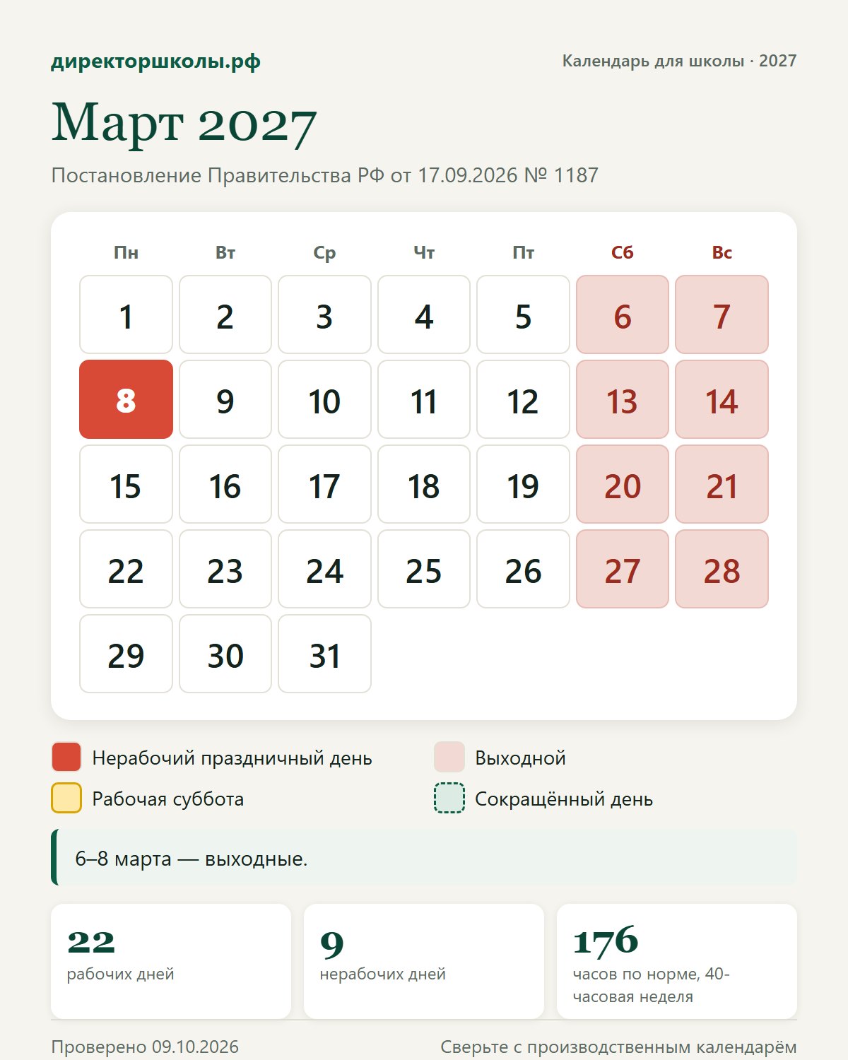Март 2027: выходные, праздники и сокращённые дни по постановлению № 1187