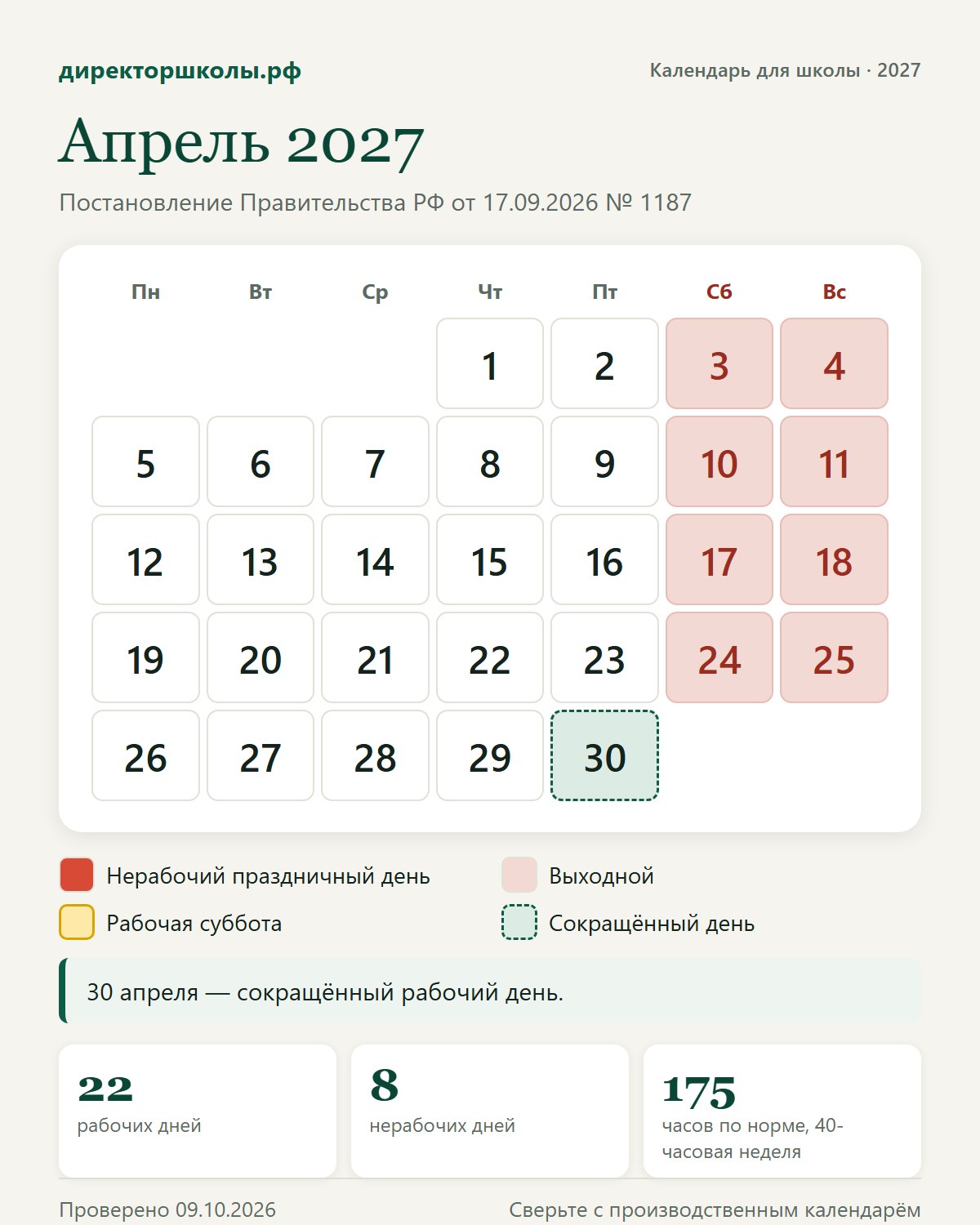 Апрель 2027: выходные, праздники и сокращённые дни по постановлению № 1187