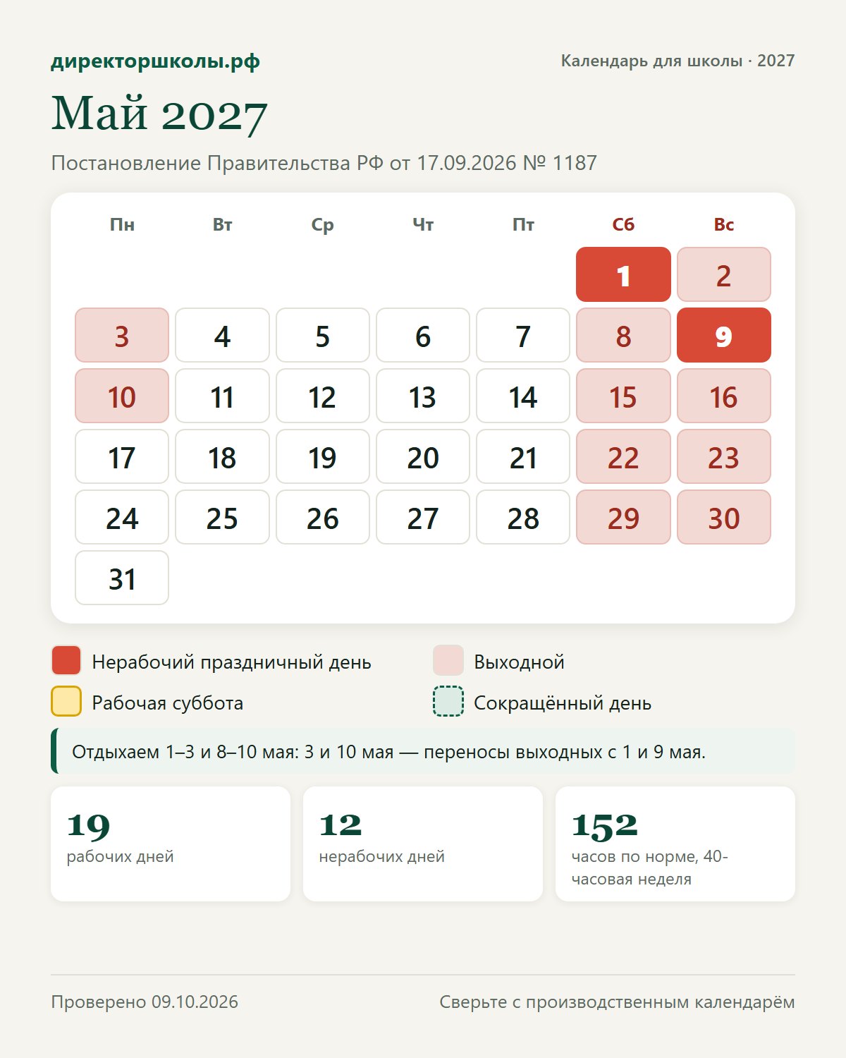 Май 2027: выходные, праздники и сокращённые дни по постановлению № 1187