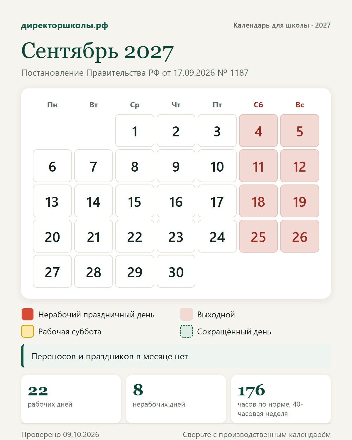 Сентябрь 2027: выходные, праздники и сокращённые дни по постановлению № 1187