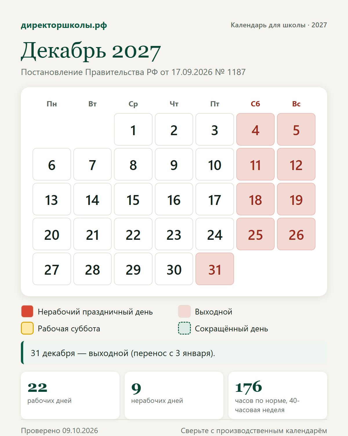 Декабрь 2027: выходные, праздники и сокращённые дни по постановлению № 1187